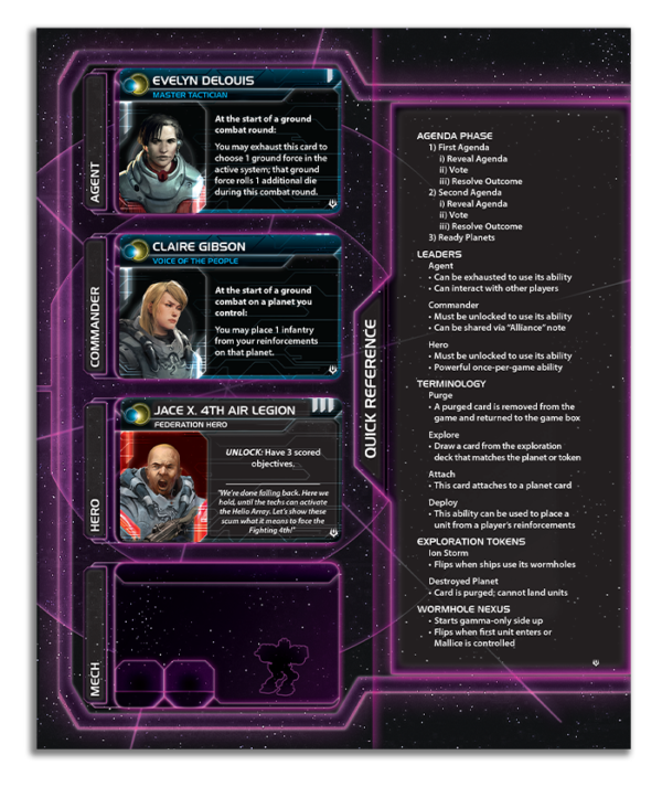 Twilight Imperium 4th Edition - Prophecy of Kings - Afbeelding 5